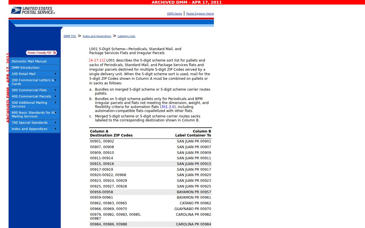 Historical USPS routing table grouping Granite City Madison and Venice ZIP codes